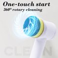 thumbnail image 7 of XGFHYJEH Electric Spin Scrubber, Cordless Cleaning Brush, Power Spin Scrubber, Scrub Brush, Scrubber Cleaner, Electronic Scrubber, Barhroom Scrubber with 5 Brush Heads, 7 of 7