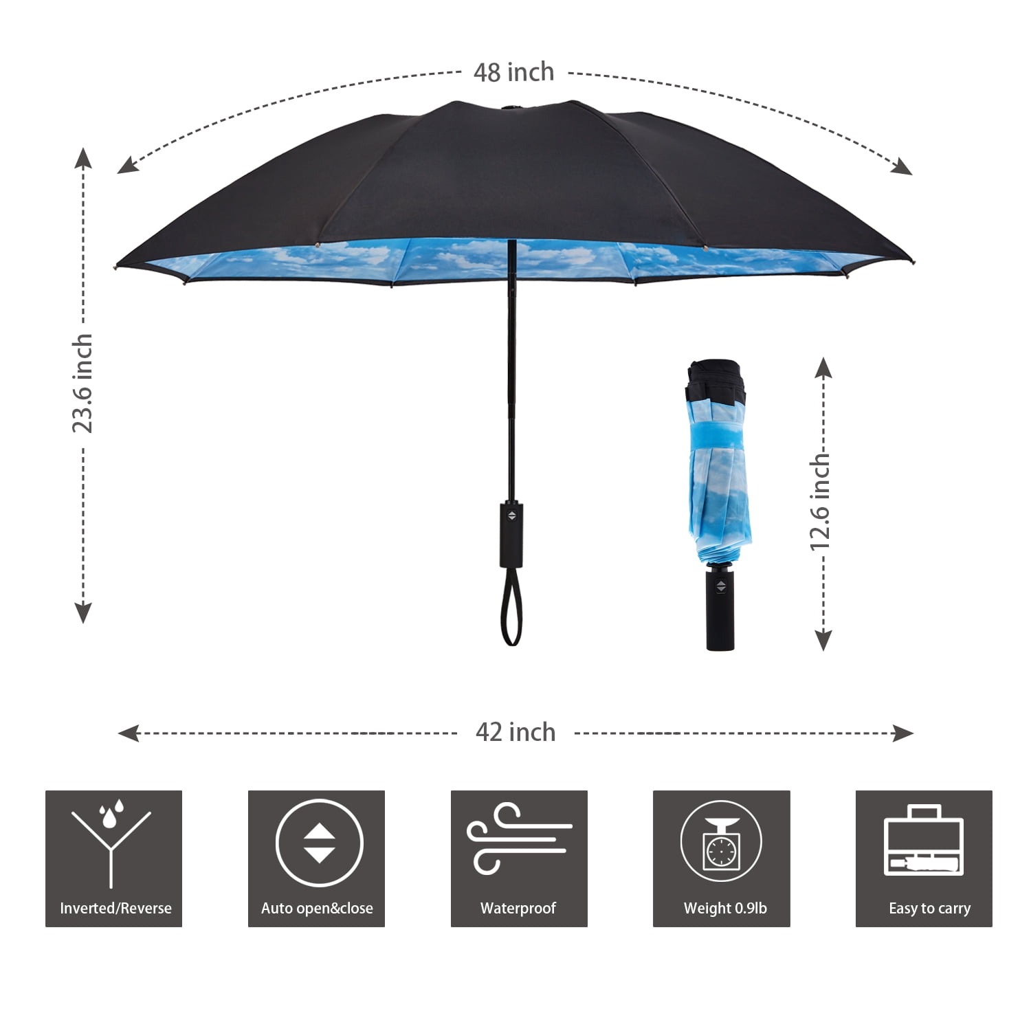 Inverted Umbrella Double Layer Automatic Folding Reserve Umbrella Windproof UV Protection for Rain Car Travel Outdoor Men Women, Blue Sky