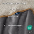 thumbnail image 3 of Manta impermeable para cama, forro polar sherpa, color gris, 150 x 200 cm, 3 of 9