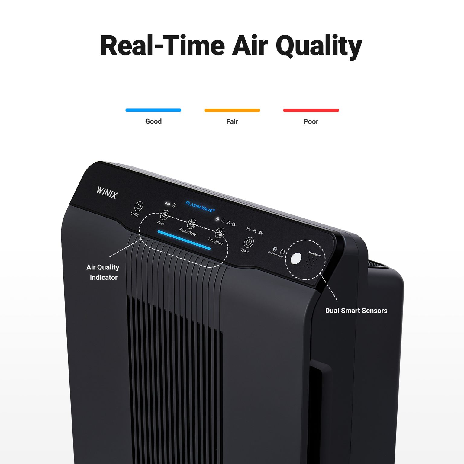 Winix 5500-2 Air Purifier with True HEPA for Particles, PlasmaWave and Odor Reducing Washable AOC Carbon Filter. AHAM Verified for 360 sq ft, Max Room Capacity of 1728 sq ft - image 2 of 7