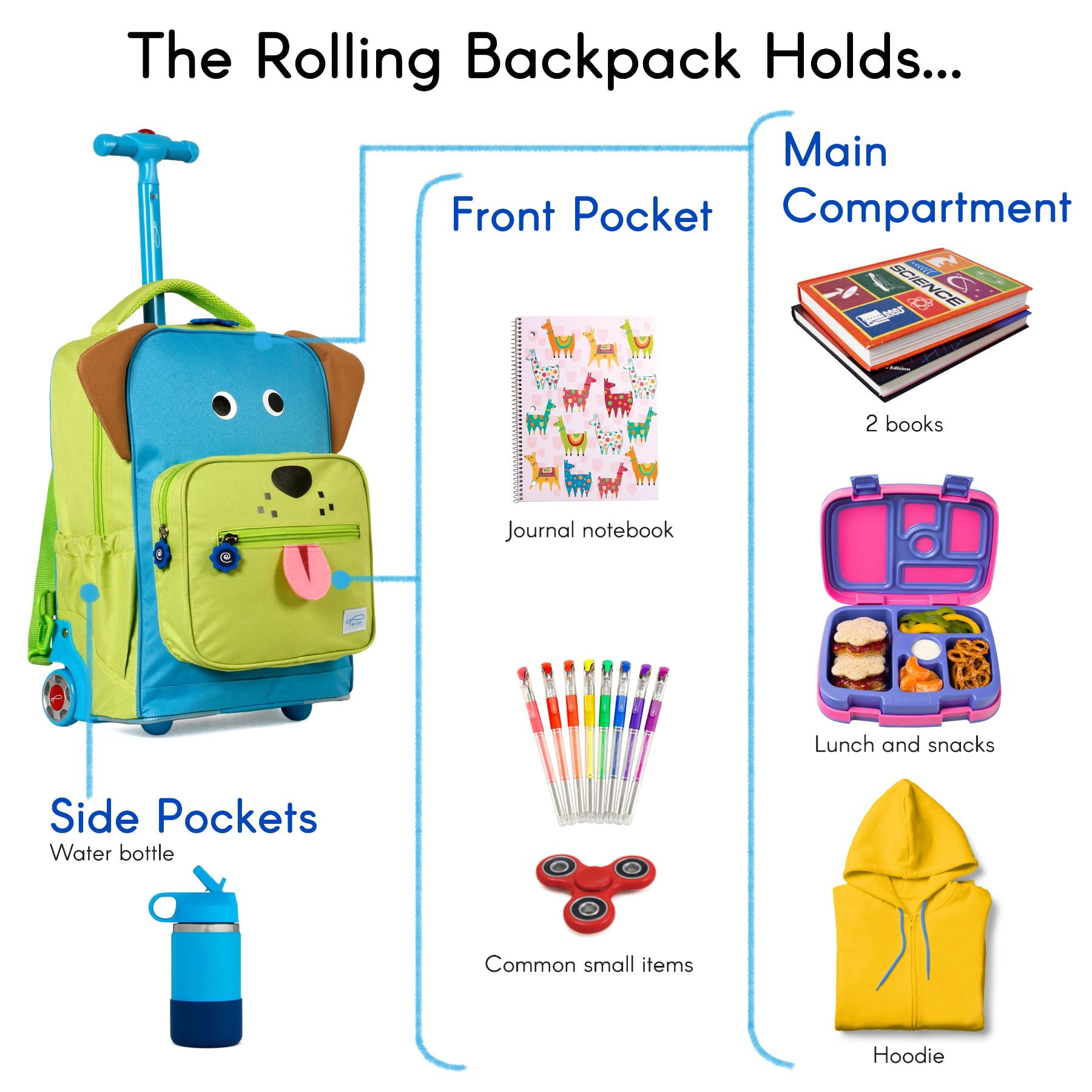 twise side-kick school, travel rolling backpack for kids and toddlers