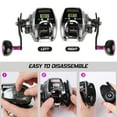 thumbnail image 6 of Spirastell Baitcasting Reel,Reel With 6+1bb 8.0 1 With Solar Speed 1 Ratio Display With Line Counter Ratio Display Reel With Sun8.0 1 Ratio SunSpeed Qudai Counter Zdhf Hand Lianzhu, 6 of 7