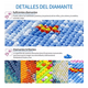 thumbnail image 3 of Decoración Del Hogar Cielo Estrellado 4 Pk Azul, 3 of 5