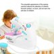 thumbnail image 3 of JJT7921 Mini Electric Sewing Machine Light Sound Children Sewing Machine Toys for GirlsElectric Sewing Machine JJT7921, 3 of 4
