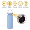 thumbnail image 3 of Botella de agua deportiva de acero inoxidable de 1L, termo de gran capacidad, taza de agua portátil para exteriores con asa, 3 of 5