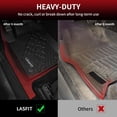 thumbnail image 3 of Alfombrillas LASFIT para Jeep Grand Cherokee 2013-2015 y Dodge Durango 2013-2015, 3 of 9