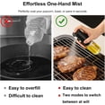 thumbnail image 6 of Electric Butter Sprayer for Popcorn, 200ml Rechargeable Oil Sprayer Bottle with 2 Adjustable Modes, Fine Mist Continuous Spray for Cooking, Air Fryer, Baking, BBQ & Grilling(RL 1 PC), 6 of 6