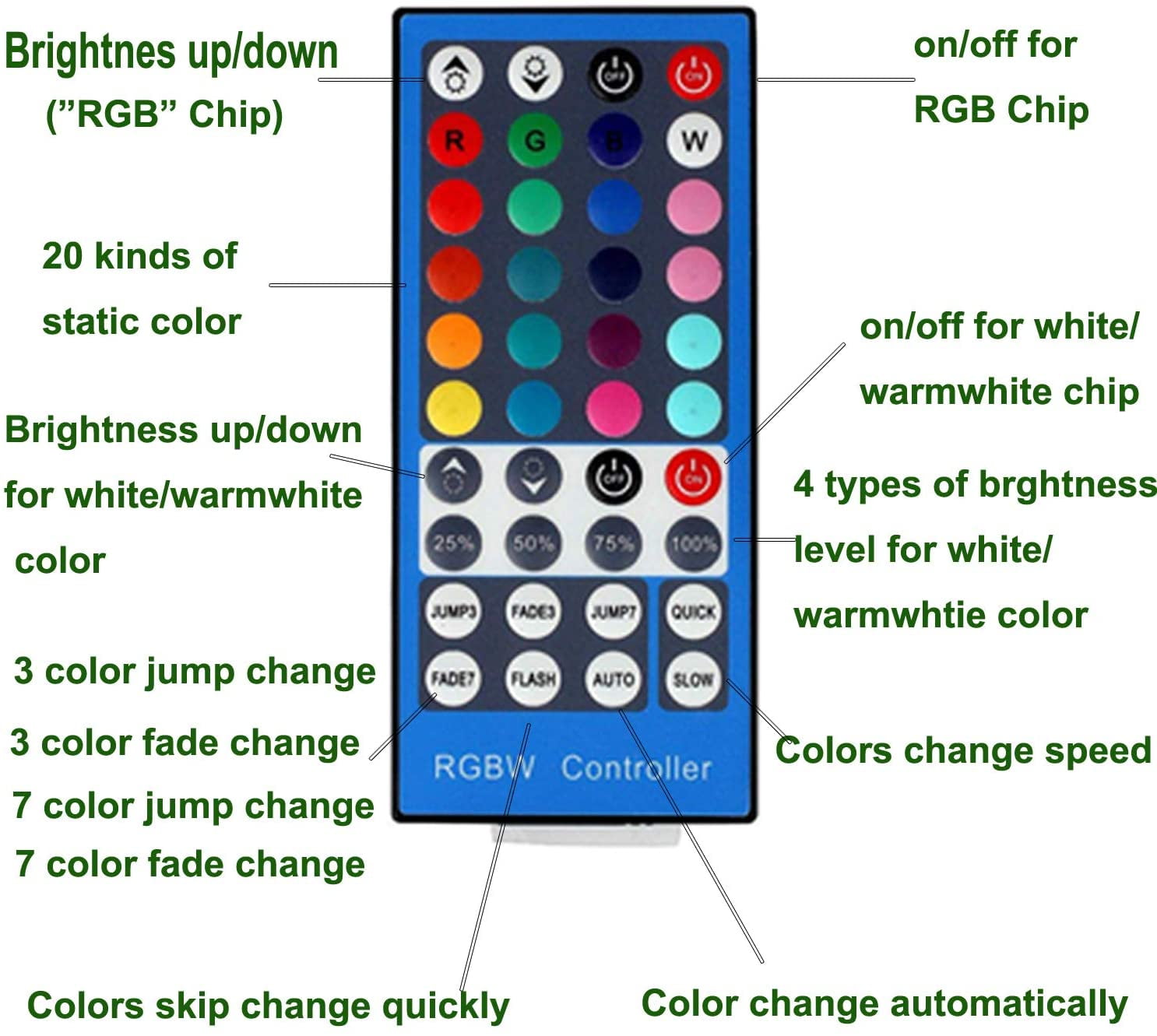 RGBWW Color Changing LED Puck Lights Kit - 4 Under Cabinet Lights with IR Remote for Kitchen Counter, Shelf & Furniture Ambiance Lighting (12W)