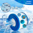 thumbnail image 4 of Erilolen Type VI Hot Tub Filter and Spa Filter Replacement 90352E 58323E - 58323 58324 Replacement Pool Filter Cartridges Compatible with Cole Man Saluspa Inflatable Hot, 4 of 6