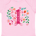 thumbnail image 4 of Inktastic 1st Birthday Party 1 Year Old Girls Girls Baby Bodysuit, 4 of 5