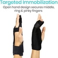 thumbnail image 4 of SHAR Finger Splint - Supports Little Finger, Ring, Middle Metacarpals and Knuckles - Adjustable Right or Left Hand Splint - Straightening for Trigger Finger, Injury, Fracture, Broken,, 4 of 5
