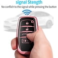 thumbnail image 5 of Key Fob Cover Compatible with Toyota Camry 4Runner Venza RAV4 Prime Land Cruiser Grand Highlander Tacoma Corolla Prius Crown Tundra Hilux Mirai 2016-2026 4/5 Button Keychain Case Holder Protector, 5 of 5