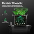 thumbnail image 4 of VIVOSUN 4-Pack FlexFeed Self-Watering Irrigation Pot, Auto-Irrigation Fabric Pot Base with Water Meter & Maintenance Window, for Use Indoors/Outdoors in Grow Tents, Greenhouses, & Gardens, 4 of 8