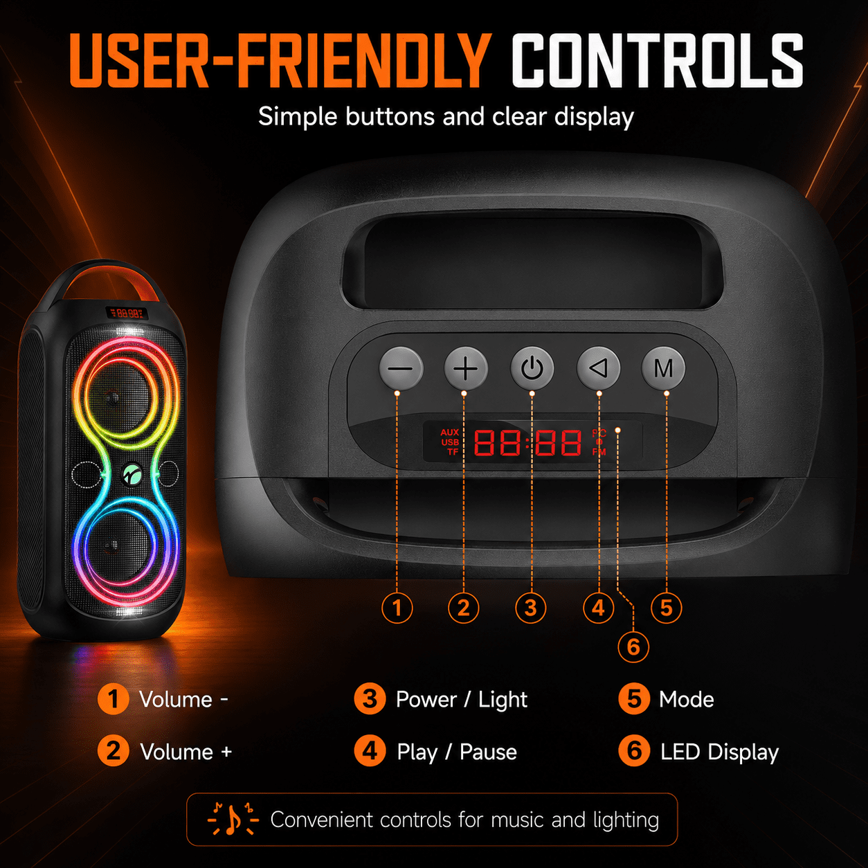 Wireless Bluetooth Speaker, 60W Loud Party Speaker with Beat Sync Lights, TWS Stereo, 4400mAh Power Bank, FM, AUX, TF, USB, Portable Handle Speaker for Outdoor Camping Beach Garage Home Party