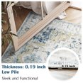 thumbnail image 6 of RUGKING Area Rug 3x5 Indoor Vintage Light Blue Print Carpet Distressed Chenille Thin Mat Foldable Non Slip Accent Rug for Bedroom Living Room, 6 of 8