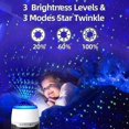 thumbnail image 4 of Luz De Proyector Galaxy, Nube De Nebulosa Led Con Altavoz De Música Remoto Hy, 4 of 5