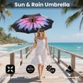 thumbnail image 5 of Compact Travel Umbrella - Windproof Auto Open/Close, Small Folding Umbrella for Rain - Lightweight & Durable with Fiberglass Frame, Waterproof Canopy - Fits Backpack, Purse, Suitcase. (Black), 5 of 6