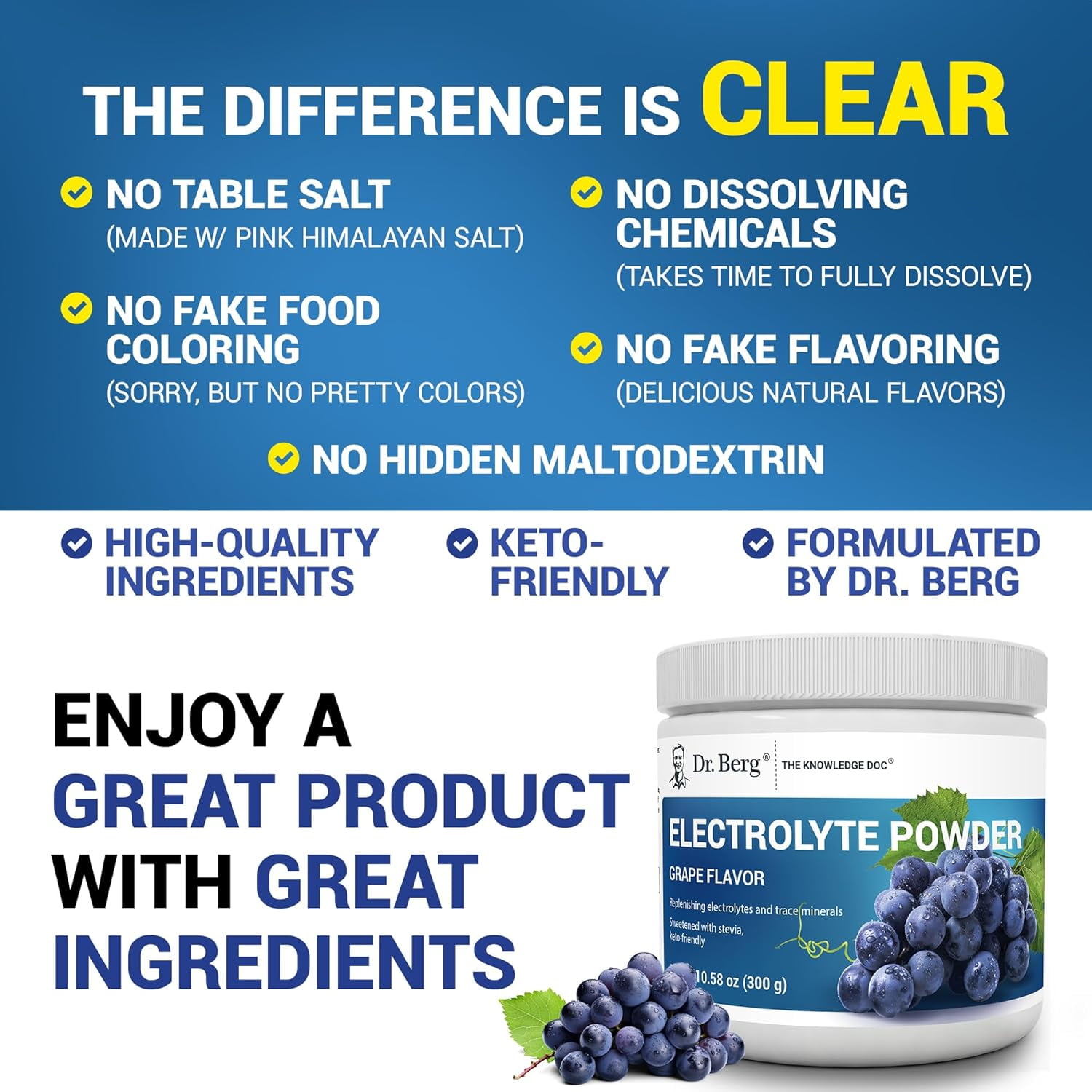 Dr. Berg Electrolyte Powder - Grape Flavor Hydration Powder, 50 Servings