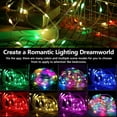 thumbnail image 5 of IC ICLOVER Fairy String Lights, 2 Pack 33Ft 100 LED USB Waterproof Twinkle Lights with Remote, Music Sync, App Controlled & Color Changing Firefly Lights for Bedroom Ceiling Halloween Christmas Décor, 5 of 10