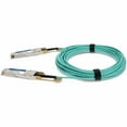 thumbnail image 2 of AddOn - 100GBase-AOC direct attach cable - TAA Compliant - QSFP28 to QSFP28 - 10 m - fiber optic - Active Optical Cable (AOC), 2 of 8