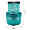 thumbnail image 1 of Elementos de filtro de escape liwang Hepa para accesorios de aspiradora Dyson V15 V11 Sv14, 1 of 2