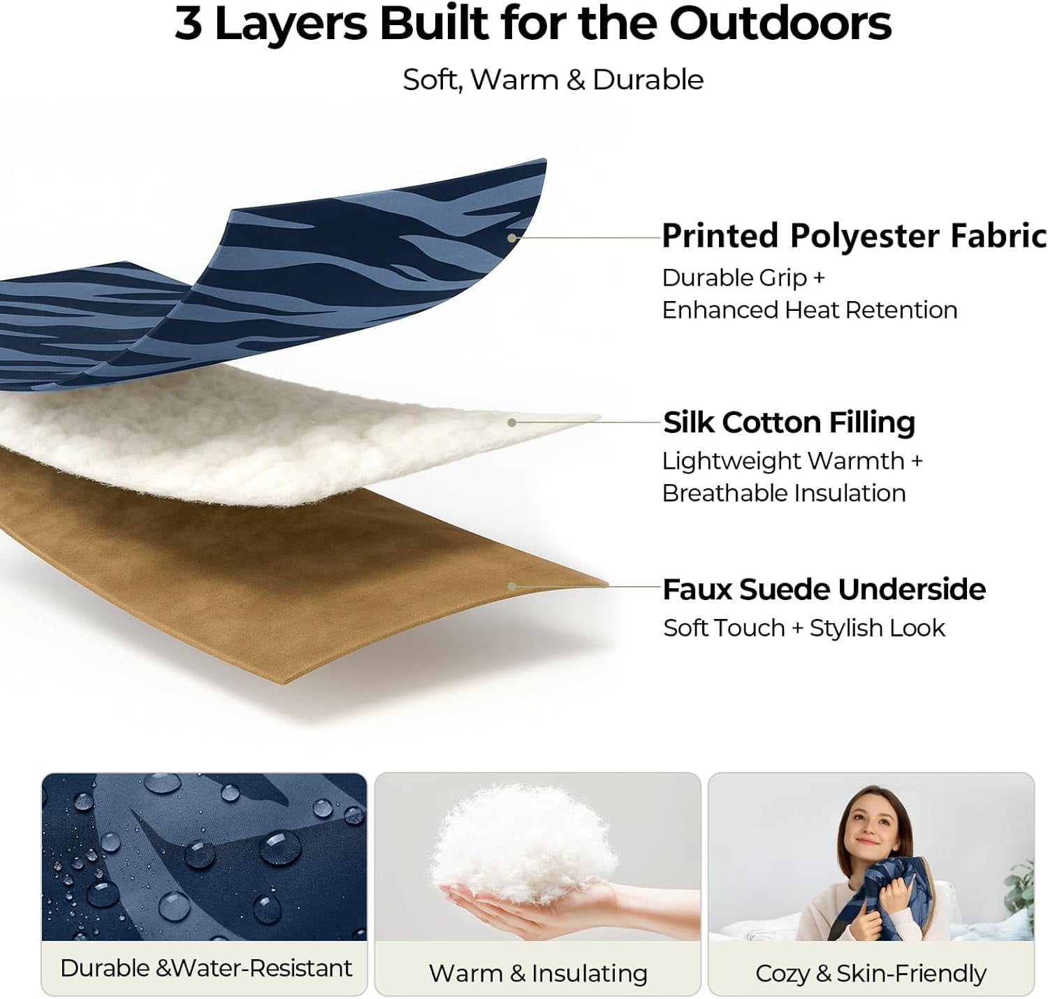 BougeRV Heated Car Blanket Electric w/ 5-Level Setting App Control for Winter Camping Overlanding Tent RV Ice Fishing Blue