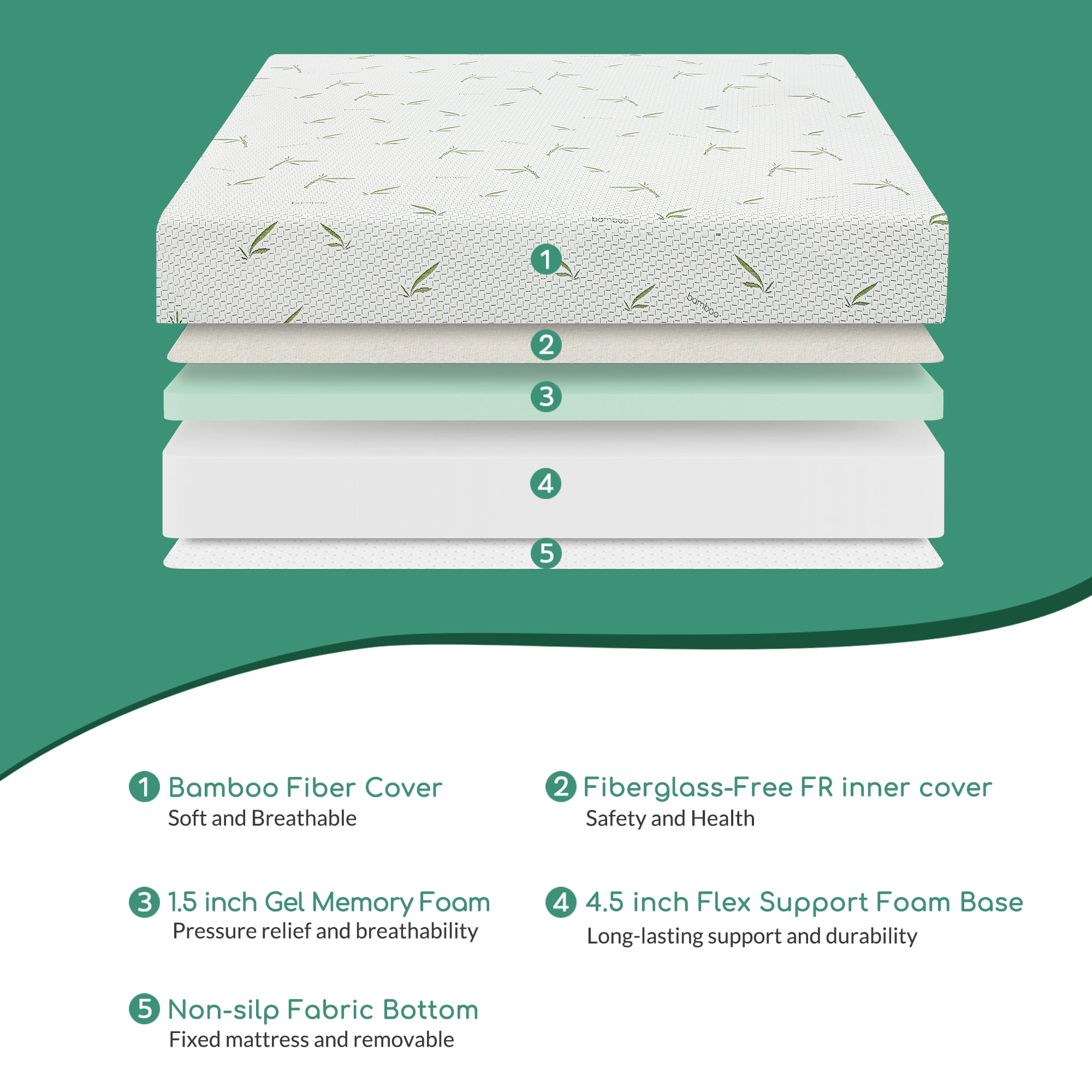 Full Mattress,6 inch Comfortable Memory Foam Mattress in a Box ,Medium