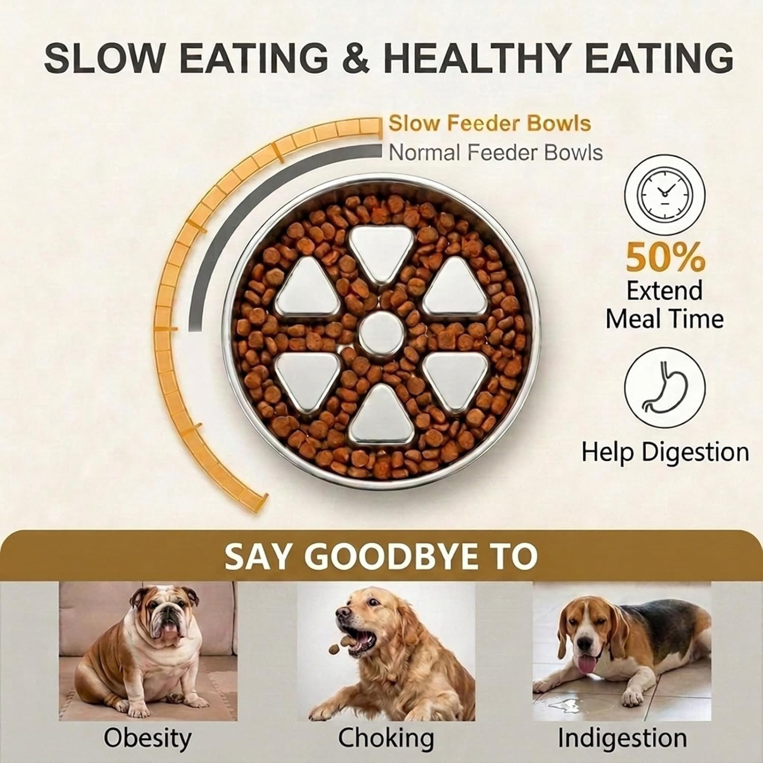 Stainless Steel Slow Feeder Dog Bowl, 3 Cup Heavy Duty Slow Eating Bowl, Deep Maze & Non-Slip Base for Medium Dogs & Large Breed Puppies, Dishwasher Safe