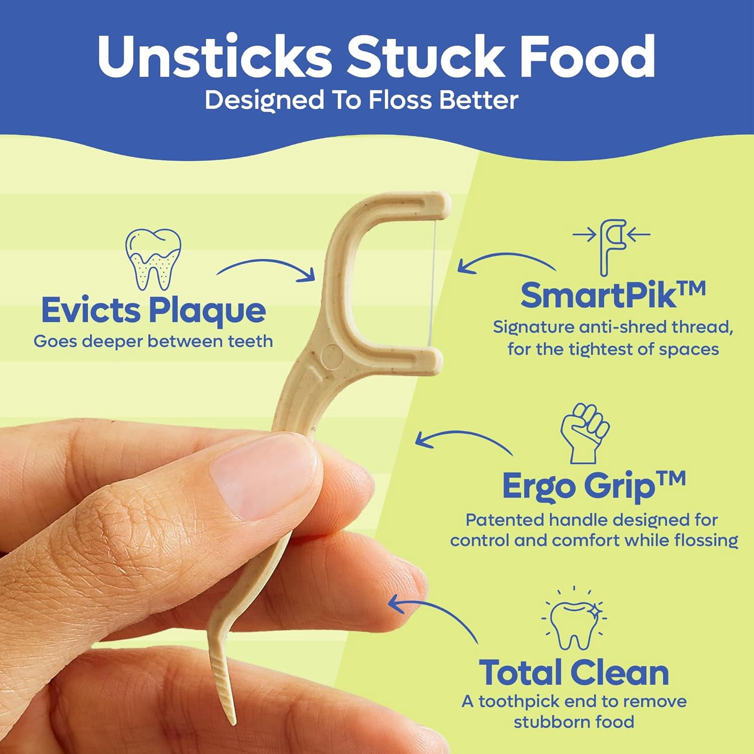 Biodegradable dental floss picks - eco-friendly handle, 200 wheat straw toothpicks