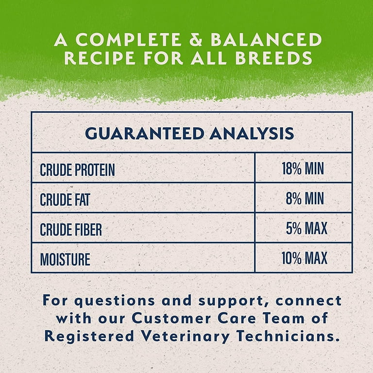 Natural balance vegetarian dog food reviews best sale