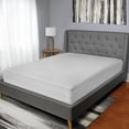 thumbnail image 4 of Sealy Protège-matelas CoolTemp™, King – Ajusté, imperméable, dessus en tricot doux, 4 of 4