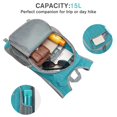 thumbnail image 4 of Mochila de Senderismo G4Free Ligera 10L/15L Plegable e Impermeable, 4 of 8