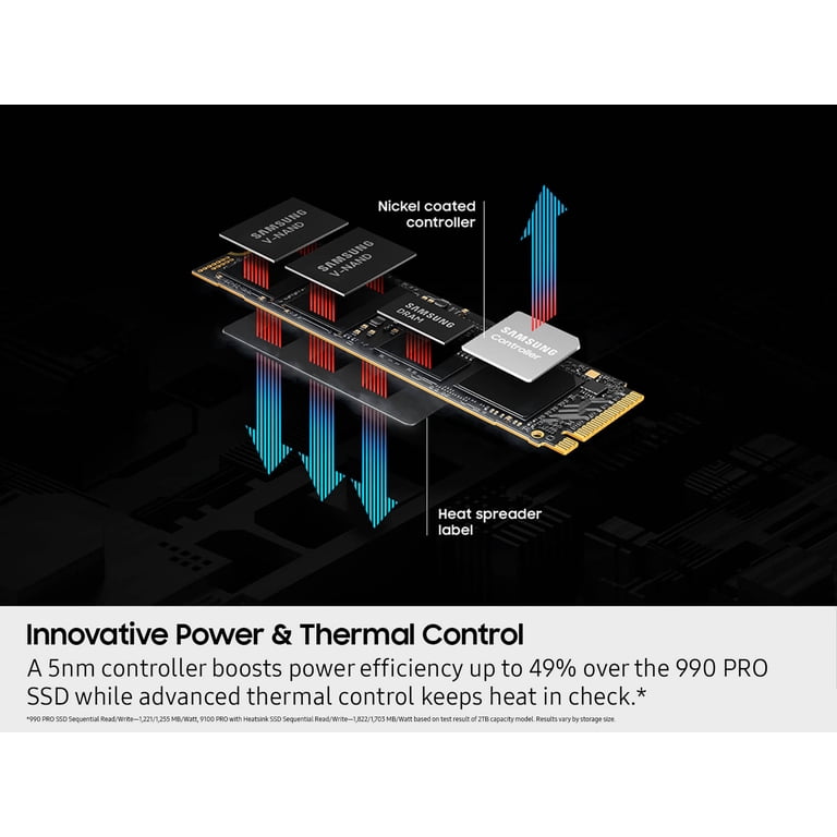 Samsung 9100 PRO MZ-VAP4T0 - SSD - encrypted - 4 TB - internal - M