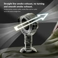 thumbnail image 4 of USB Powered Desktop Range Hood 2 Speed Negative Ion Portable Kitchen Exhaust Fan with Removable Filter Compact And Portable, 4 of 7