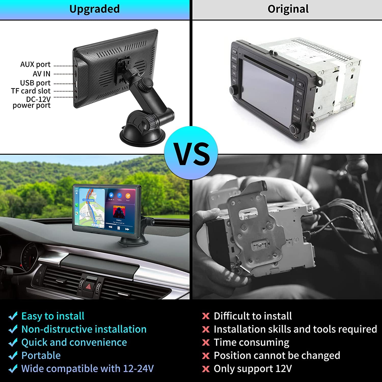 Portable Wireless Car Stereo, 7 inch Full HD Touchscreen, Apple CarPlay & Android Auto, New