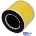 thumbnail image 4 of RP-AP089 Replacement Filter Compatible with RENPHO RP-AP089-F1 Fits RP-AP089W RP-AP089B Air Purifiers,2-Pack H13 HEPA Activated Carbon 2-IN-1, 4 of 6
