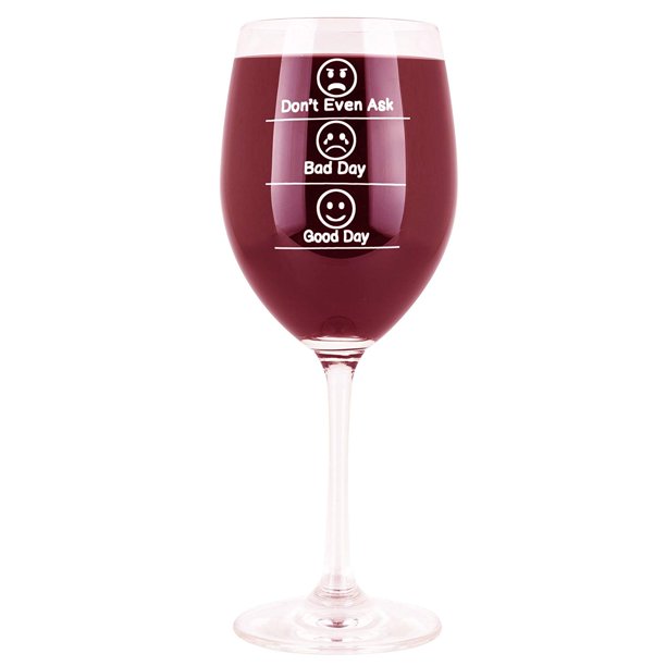 Whimsical Gift World Funny Wine Glass 14 Oz. With Emoji Faces (Don’t