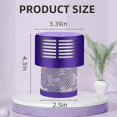 thumbnail image 5 of 4PCS Filter Replacement for Cyclone V10 Series,V10 Animal,SV12,Cordless Stick Vacuum Part No.969082-, 5 of 5