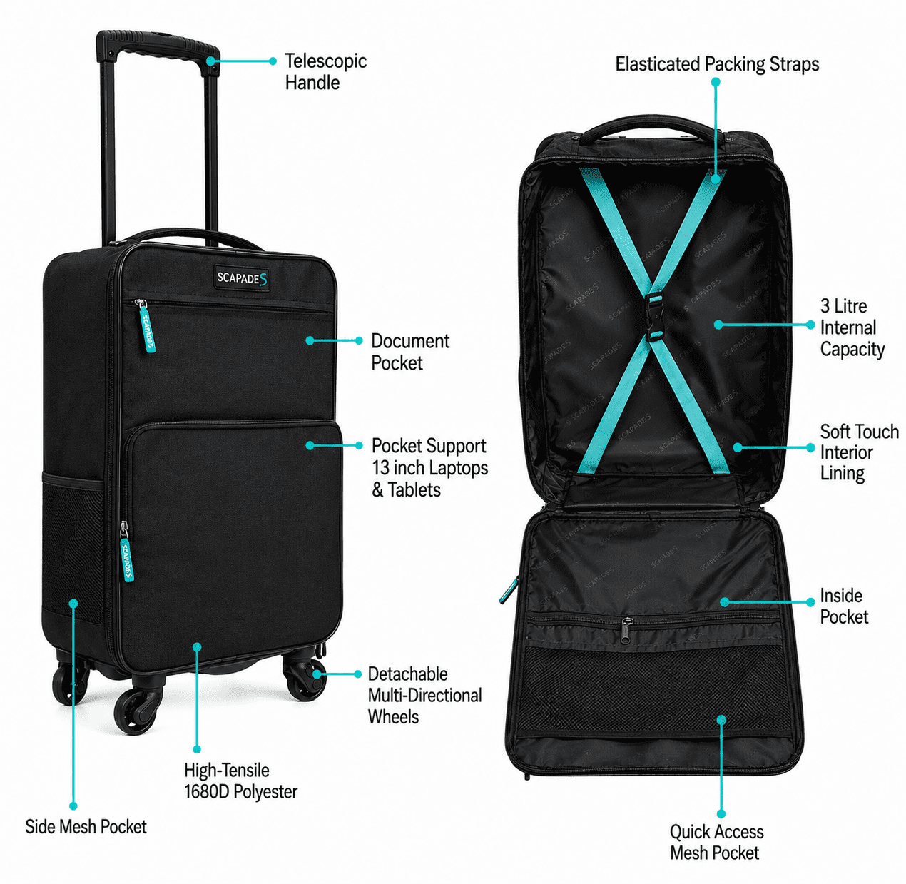 Scapade AirSlim 4-Wheel Super-Lightweight Collapsible Carry-on Suitcase, S-ARFO