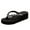 A Black, variant on Wovix House Slipper For Women Arch Support Flip Flops Comfortable Casual Summer Beach Thong Sandals Trendy Platform Footwear Indoor Outdoor Shoes