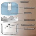 thumbnail image 5 of Compact Electric Garlic Mincer with USB Charging for Ginger, Onion, and Vegetables Processing in Kitchen, 5 of 5