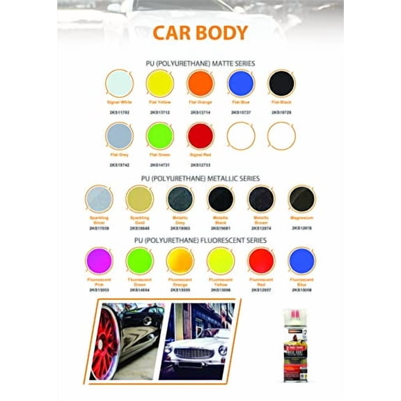 SAMURAI 2-Part Polyurethane Base Coat Spray Paint for Car - 11.3 Ounce UV Resistant and Rust Resistant Polyurethane Spray (FLAT BLACK, Pack of 3 Cans)