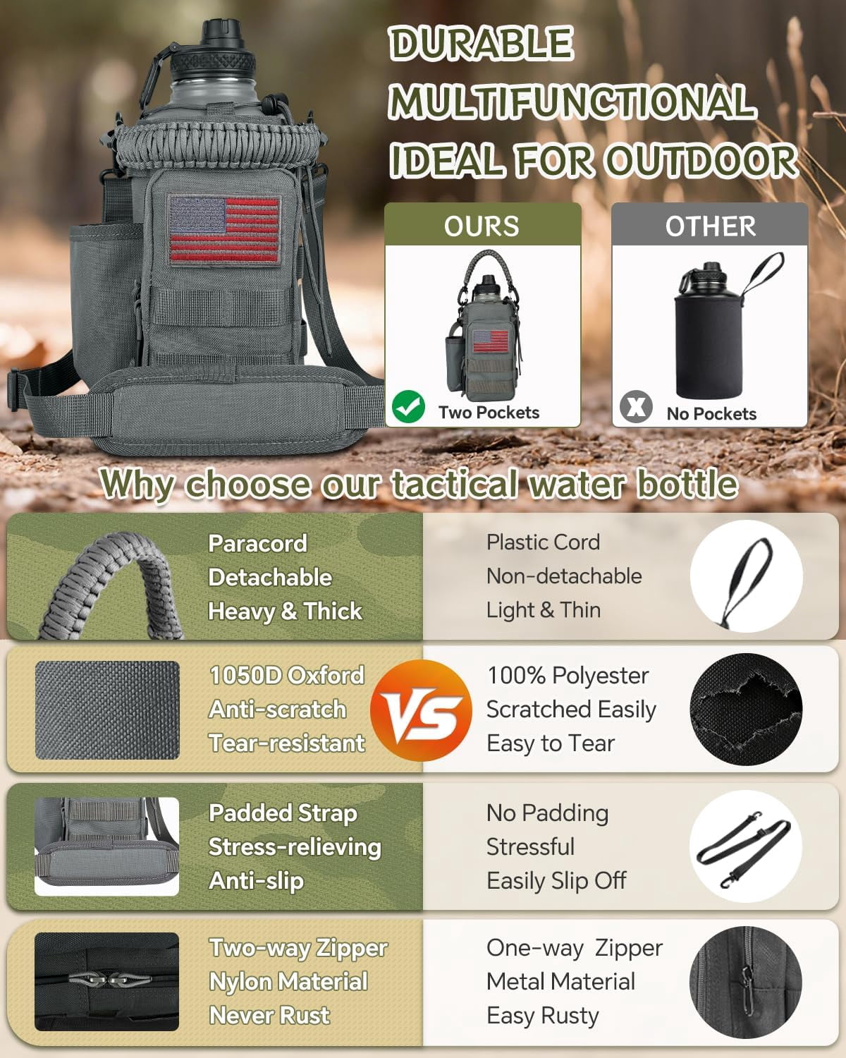 Half Gallon Water Bottle Insulated with Sleeve-64 oz Stainless Steel Water Jug with Strap Paracord Handle Metal Sport GYM Water Bottles for Men Women Hunting Hiking Travel Biking Camo CP