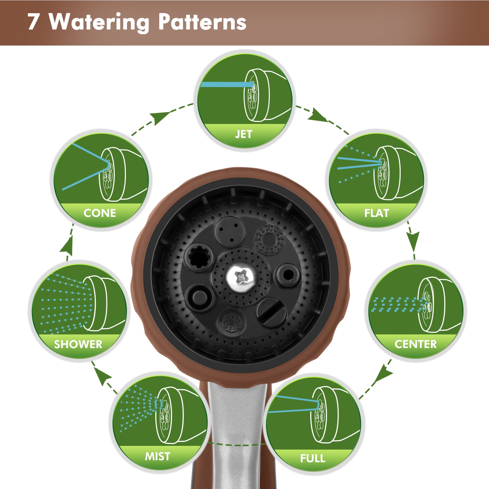 Restmo Heavy Duty Metal Watering Wand ,16-Inch Garden Hose Sprayer with 180° Swivel Head, 7 Spray Patterns & Flow Control, Brown