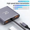 thumbnail image 2 of CFexpress 3in1 TypeA SD TF High Speed Card Reader USB3.2 Gen2 10Gbps USB-C Hub A, 2 of 7