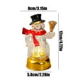 thumbnail image 3 of Transparent Plastic Light-up Snowman Christmas Ornament, LED Snowman Decor for Tabletop, Holiday Home Decoration, Festive Seasonal Gift,C, 3 of 3