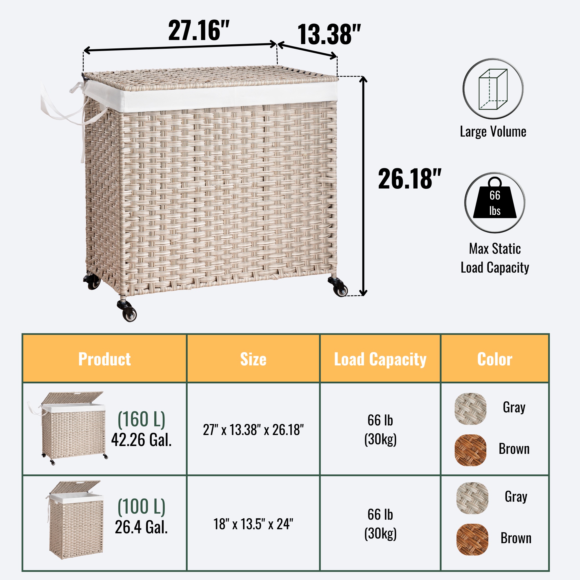 PORKISS Wheeled Laundry Basket with Lid, Laundry Hamper for PE Rattan, Waterproof Square Clothes Hamper with Removable Bags for Dorm Clothes Toy Storage, 42.26 Gal. Light Gray