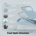 thumbnail image 4 of Funda protectora Elago compatible con iPhone 15 Pro, color azul cielo, 4 of 6