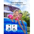 thumbnail image 3 of Large Inflatable Swimming Pool with Canopy, 120” x 70” x 20” Full-Sized Inflatable Pool for Kids & Adults, Kiddie Pool with Sun Shade, Blow Up Pool for Backyard, Garden, Age 3+, Blue, 3 of 7