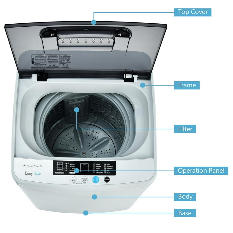Giantex Portable Washing Machine, 2-in-1 Full-Automatic Wash & Dry, 8 lbs  Capacity Laundry Washer w/5 Programs, 3 Water Levels & Drain Pump, Compact